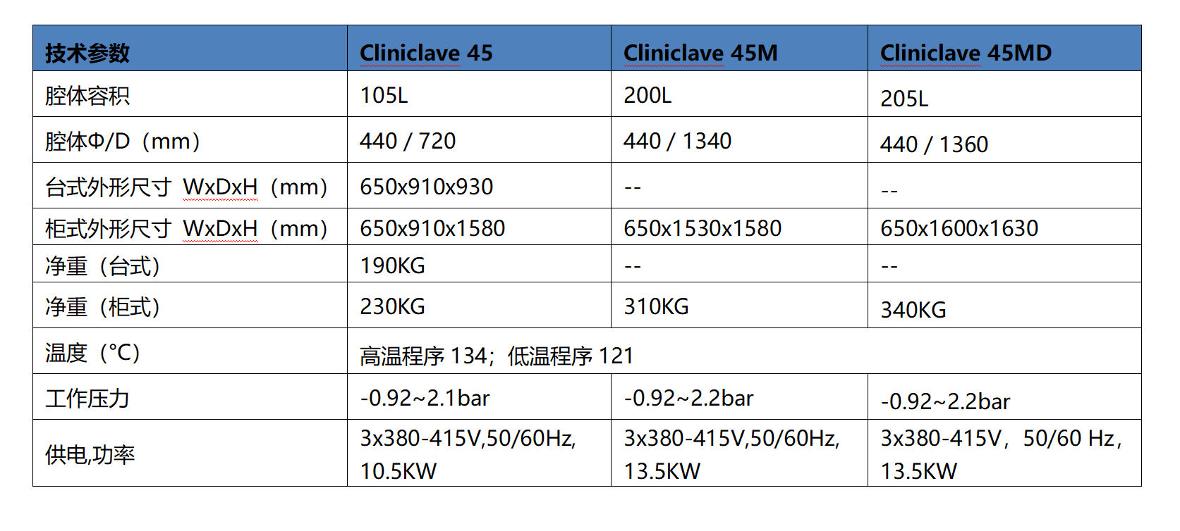 5258db5d-1d14-4ad4-a112-64333430861a