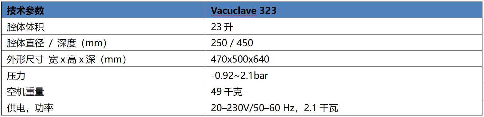 15f65dee-8395-43a7-b472-602e4e4d593e